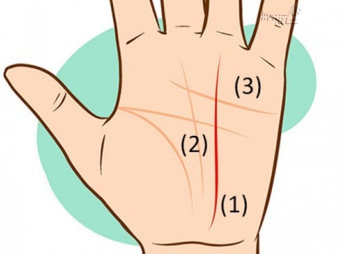 Biết rõ đường Công danh để bách chiến bách thắng trong sự nghiệp hình ảnh 2 Biet ro duong Cong danh de bach chien bach thang trong su nghiep hinh anh 2