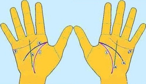 Biết rõ đường Công danh để bách chiến bách thắng trong sự nghiệp hình ảnh Biet ro duong Cong danh de bach chien bach thang trong su nghiep hinh anh