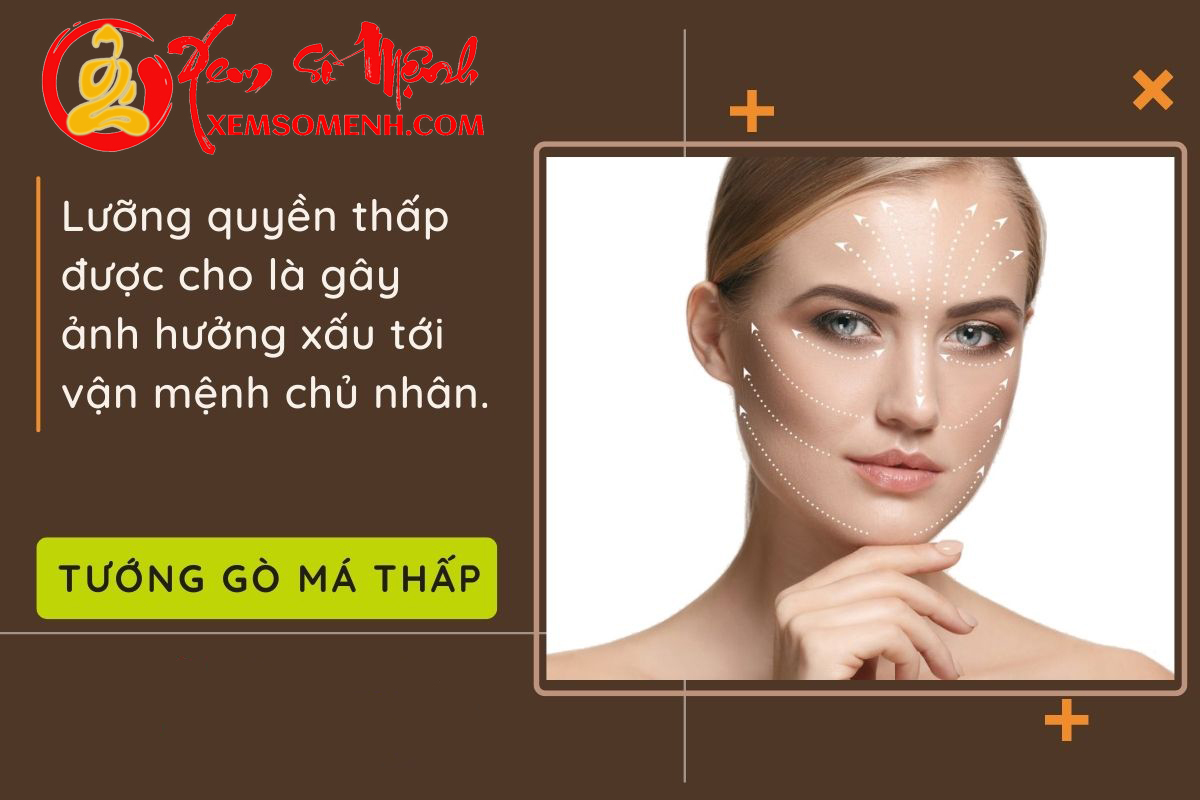 Tuong luong quyen thap