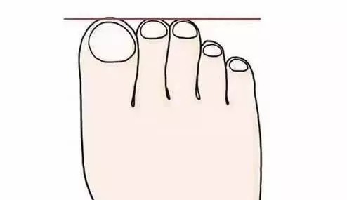 Xem tướng bàn chân có của ăn của để Xem tuong ban chan co cua an cua de