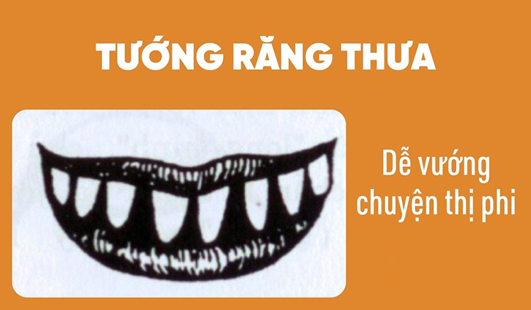 Xem nhan cach qua tuong rang - Rang thua