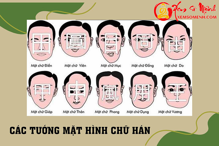 Tuong mat hinh chu Han