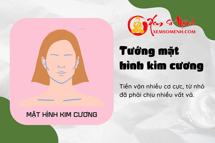 Tuong mat hinh kim cuong