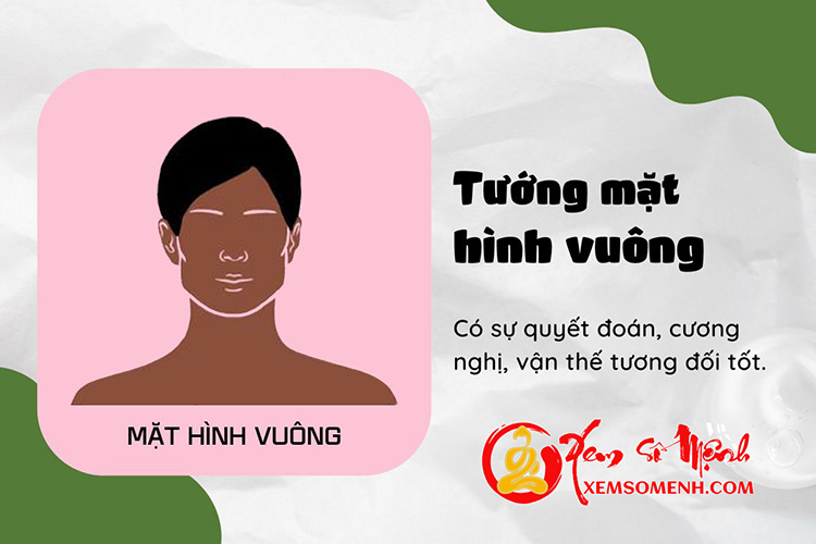 Tuong mat hinh hinh vuong