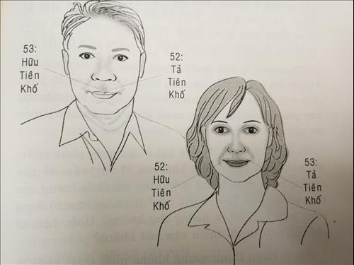 van so nguoi lon tuoi 52 53 van so nguoi lon tuoi 52 53