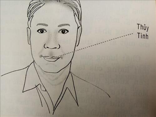 van so nguoi lon tuoi Thuy-tinh van so nguoi lon tuoi Thuy-tinh