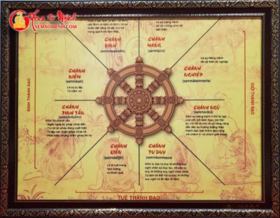 Bát Chánh Đạo - Con đường dẫn đến giác ngộ và giải thoát