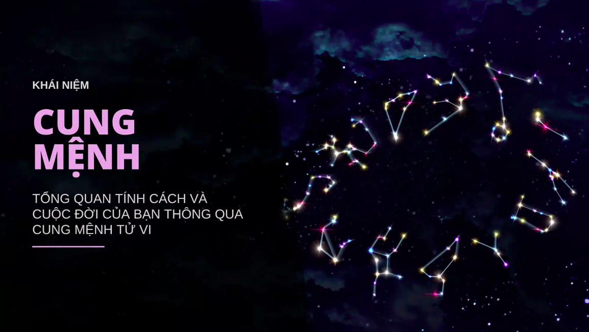 Ý Nghĩa Cung Mệnh Trong Tử Vi và Phương Pháp Luận