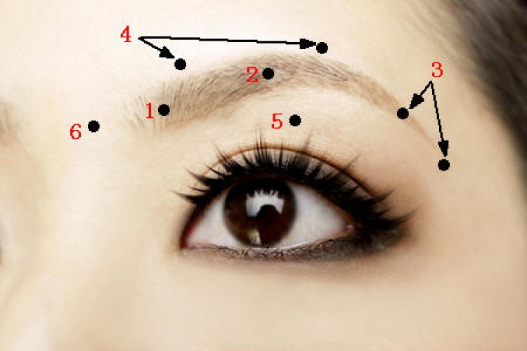 Xem Bói Nốt Ruồi Trên Lông Mày Chính Xác Đến Ngỡ Ngàng