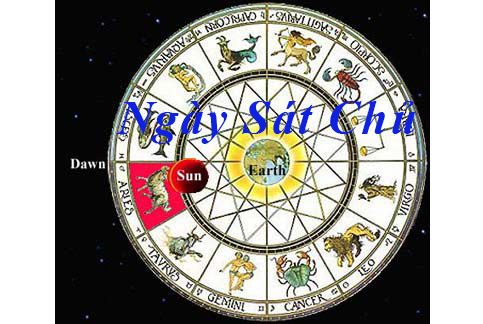 ngay-sat-chu