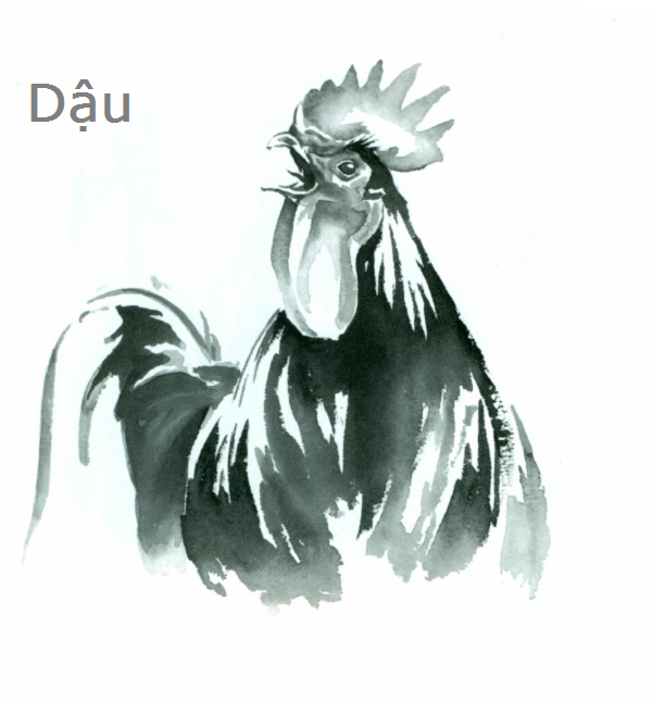 Giờ Dậu là từ mấy giờ đến mấy giờ? - Vận số người sinh giờ Dậu ra sao?