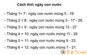 Cách tính ngày con nước