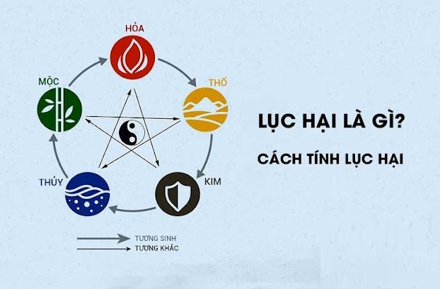 Lục Hại là gì và cách hóa giải Lục Hại trong hôn nhân