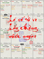 LÁ SỐ TỬ VI LẤY CHỒNG NƯỚC NGOÀI THƯỜNG CÓ ĐẶC ĐIỂM GÌ?