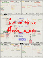 Lá Số Tử Vi Hiếm Muộn Con Có Đặc Điểm Như Thế Nào?