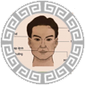 Xem tướng khuôn mặt